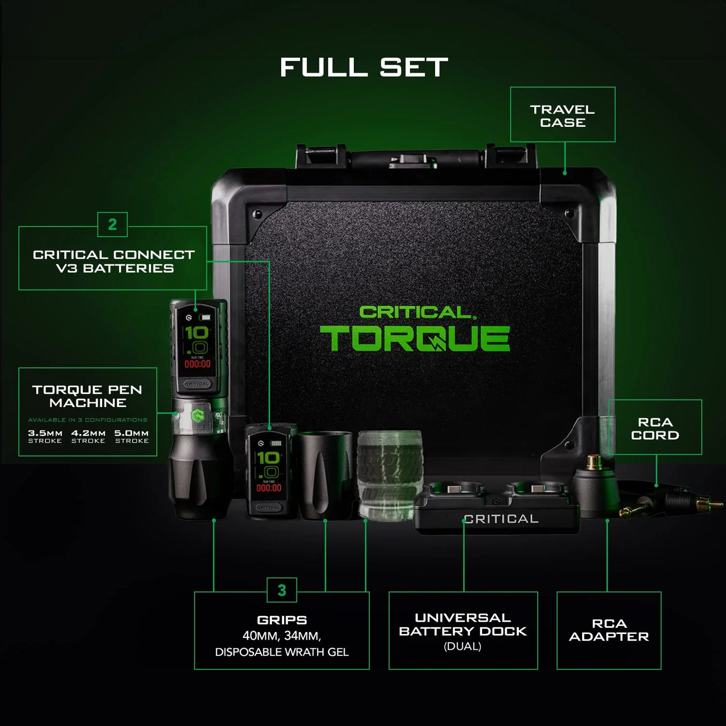 Critical Torque Penn Machine Full Set